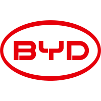 Manufacturer logo